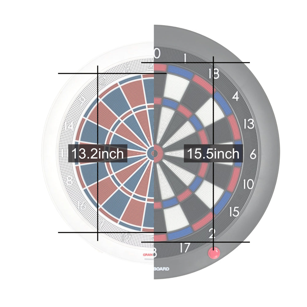 GRANBOARD132 – GRAN DARTS
